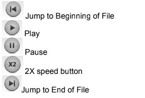 Jump to Beginning of File, Play, Pause, 2X speed button, Jump to End of File