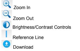 Zoom In, Zoom Out, Brightness / Contrast Controls, Reference Line, Download